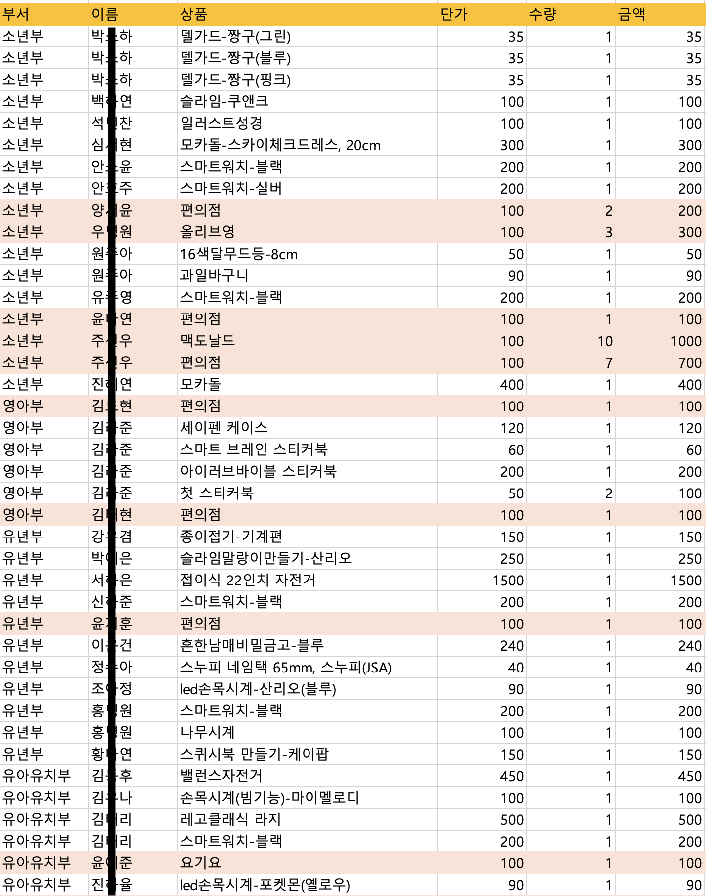 스크린샷 2026-04-20 오전 6.37.04.png