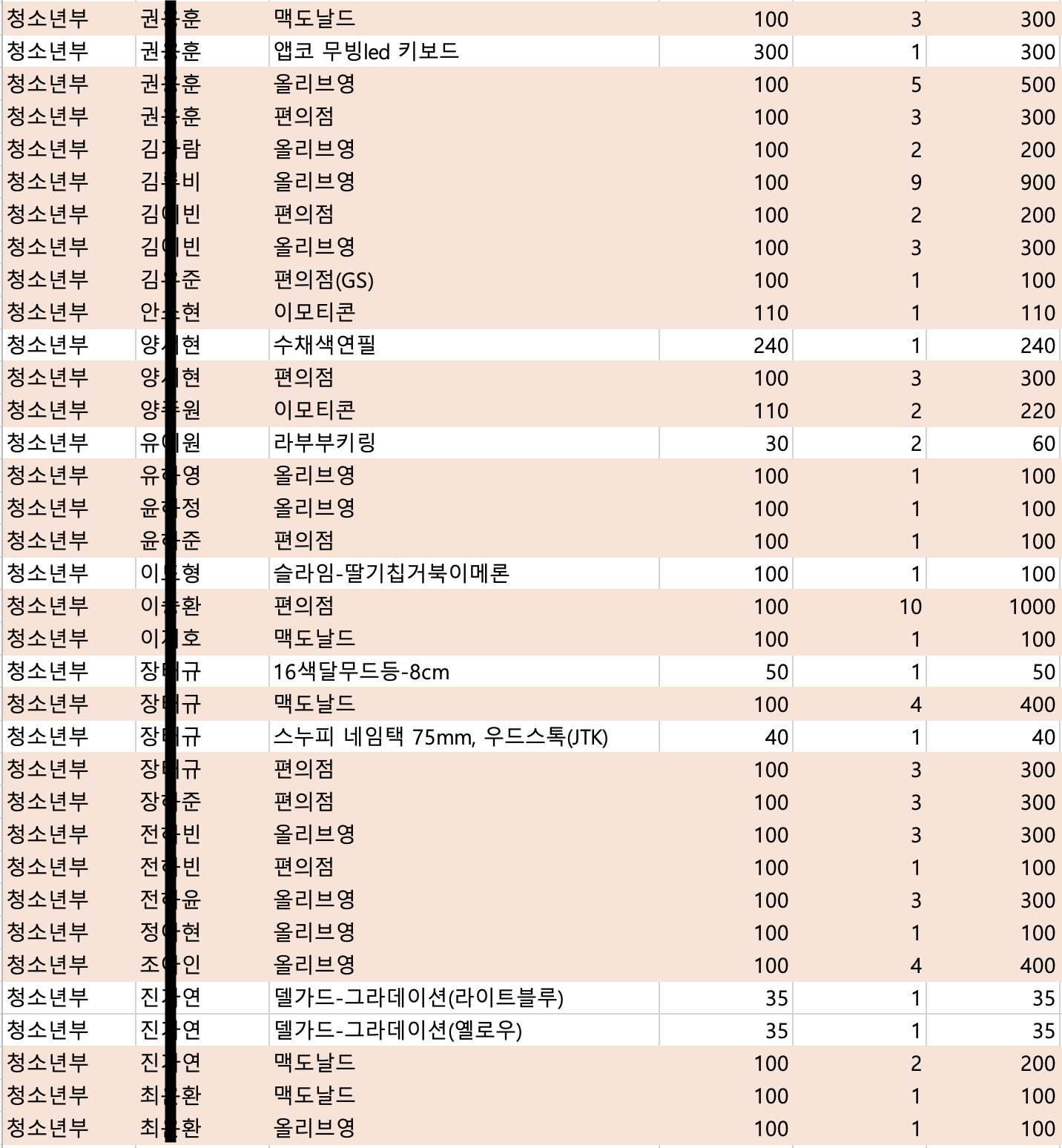 스크린샷 2026-04-20 오전 6.35.52.png